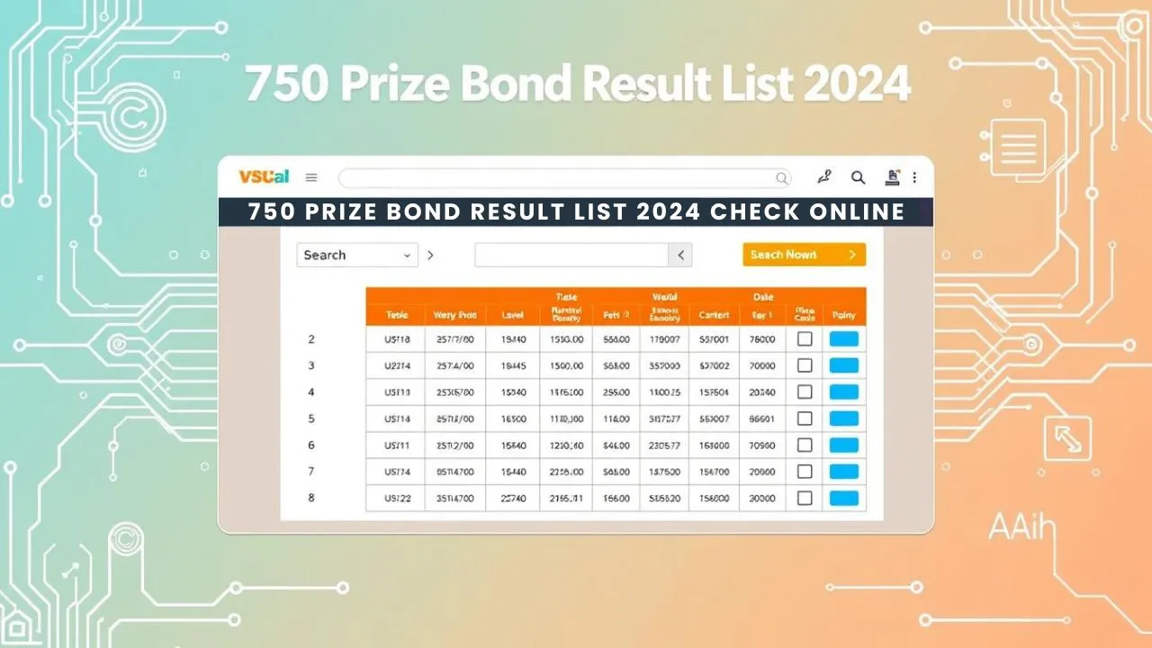 750 Prize Bond Result list 2024